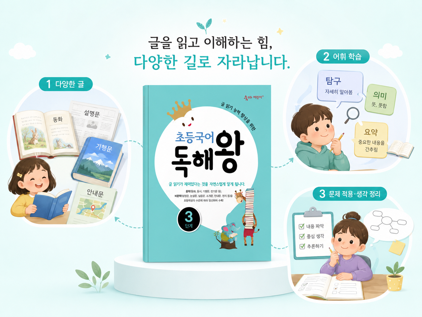 아이마다 다른 독해 성장 흐름을 보여 주는 초등국어 독해왕 안내 이미지